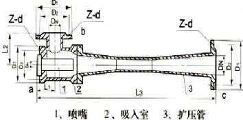 冻干机维修