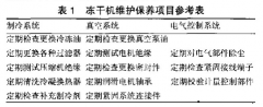 CHRIST冻干机维修维护全国售后服···
