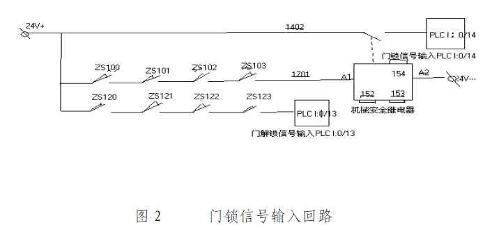 Christ冻干机售后维修