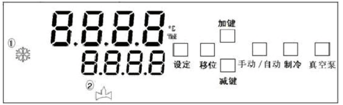 Christ冻干机控制操作