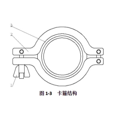 冻干机卡箍结构