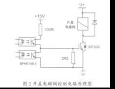 christ冻干机故障维修案例